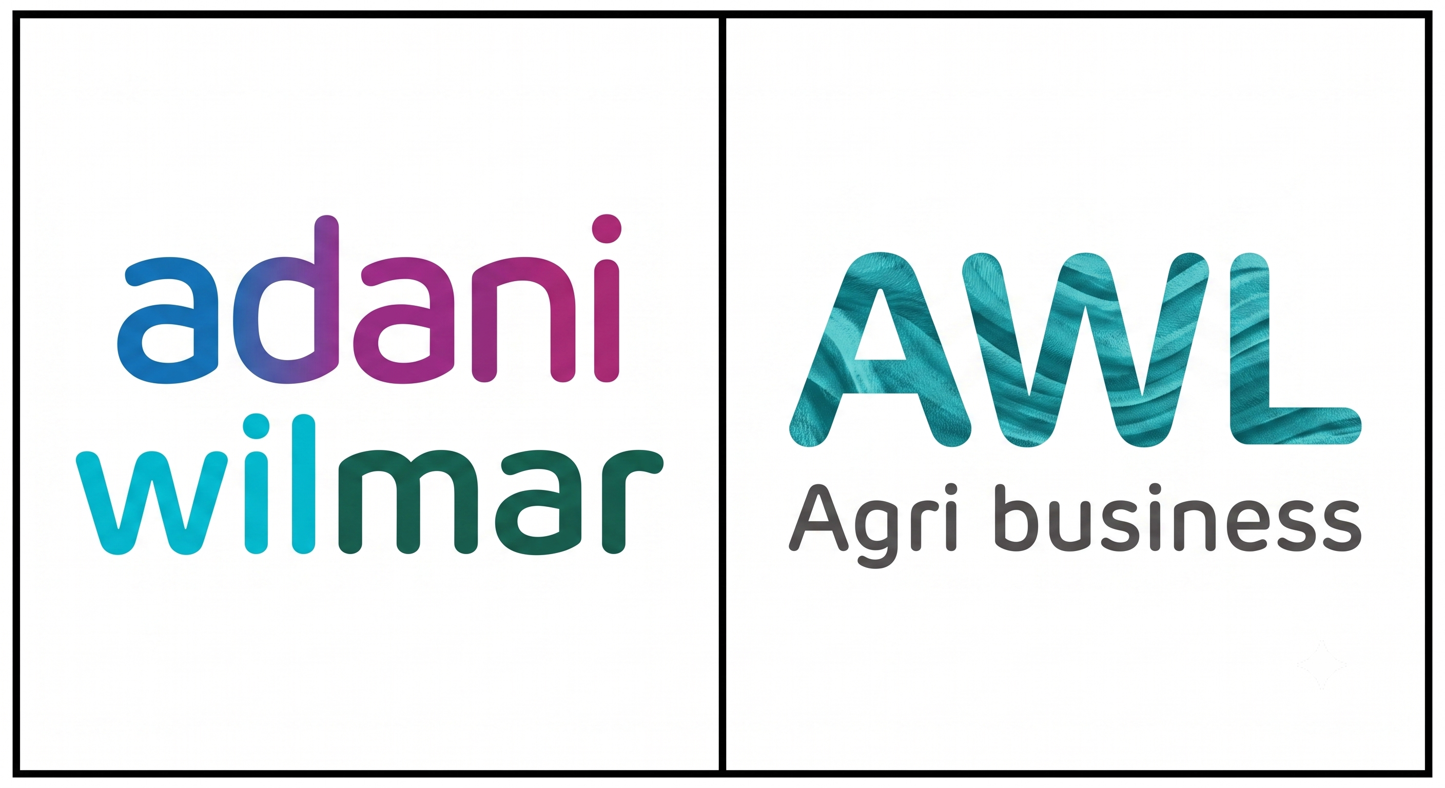 Adani Wilmar